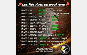 🔥 Les résultats du week-end du Metz TT ! 🏓
